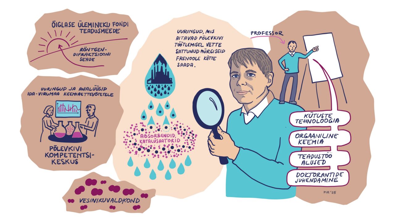 Allan Niidu on tegelenud oma teadustöös põlevkivi tootmise probleemidega, millega seoses avastas ta koos kolleegidega, et põlevkivi töötlemisel tekkivaid mürgiseid fenoole saab kasutada viisil, mis võimaldab toota ohutumaid gaasiballoone. Illustratsioon: Piret Räni