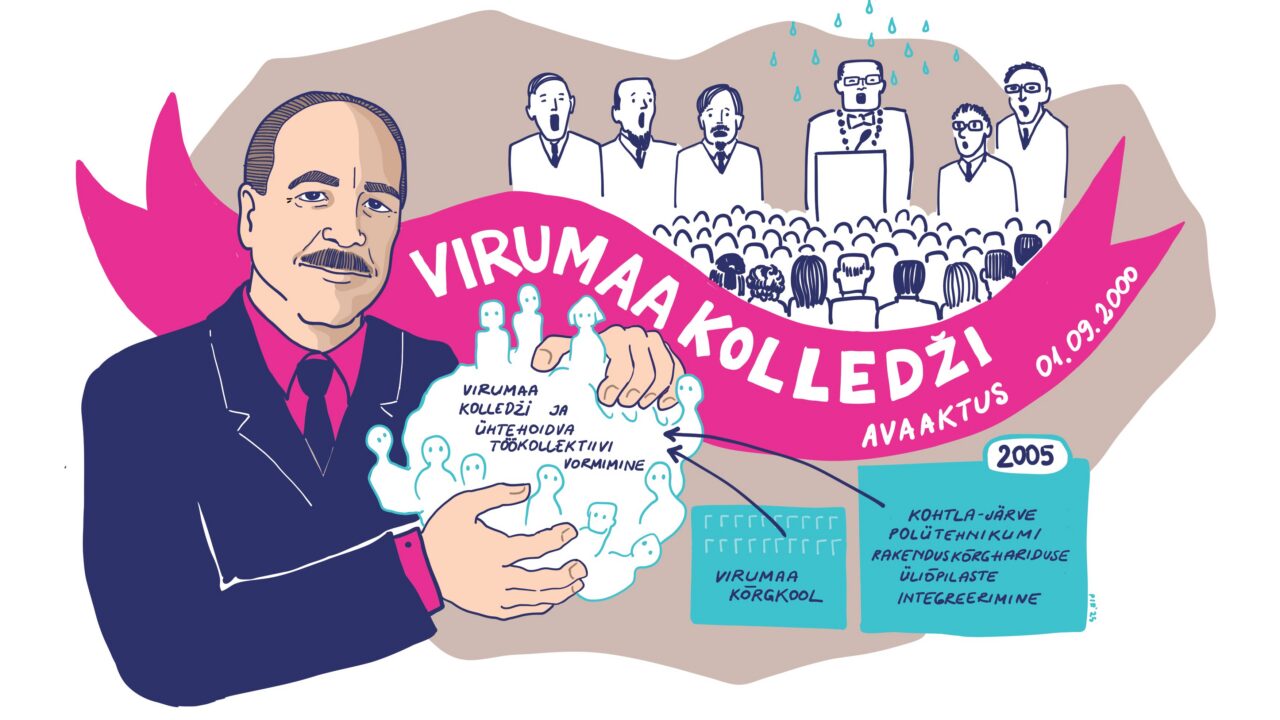 Ants Soon vedas Virumaa kolledžit esimesed kuus aastat. Illustratsioon: Piret Räni