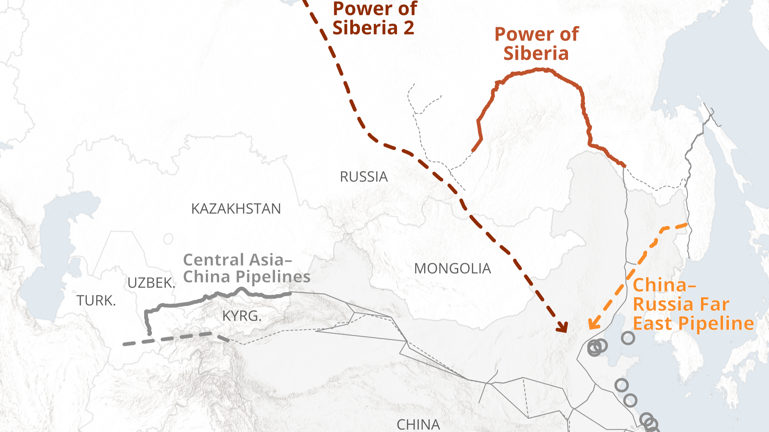 Septembris allkirjastatud poliitiline memorandum kohustab osapooli ehitama torujuhet, mis suunaks Lääne-Siberi gaasi Mongoolia kaudu Põhja-Hiinasse ning mille projekteeritud võimsus ulatub umbes 50 miljardi kuupmeetrini aastas. Illustratsioon: Global Energy Monitor